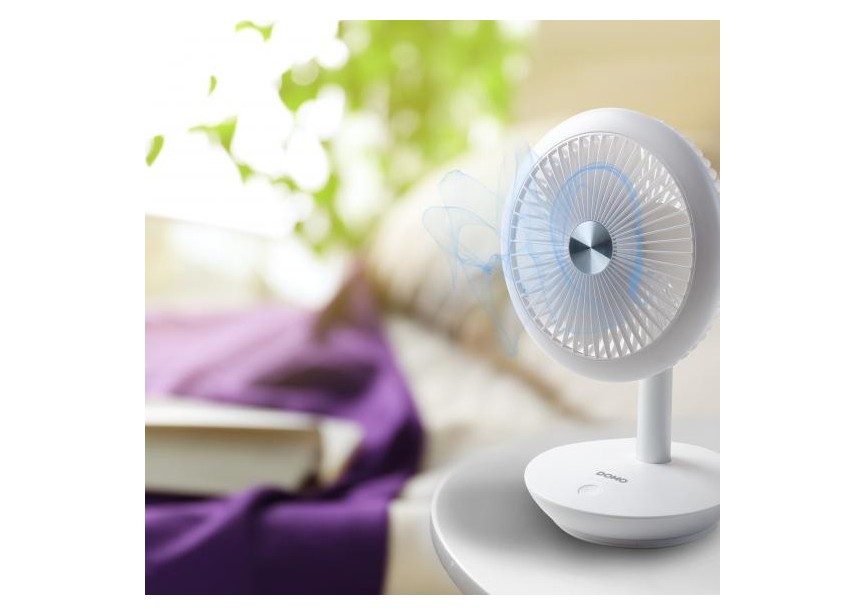 Nieuw zomer 2023 oplaadbare via USB ventilator OP = OP