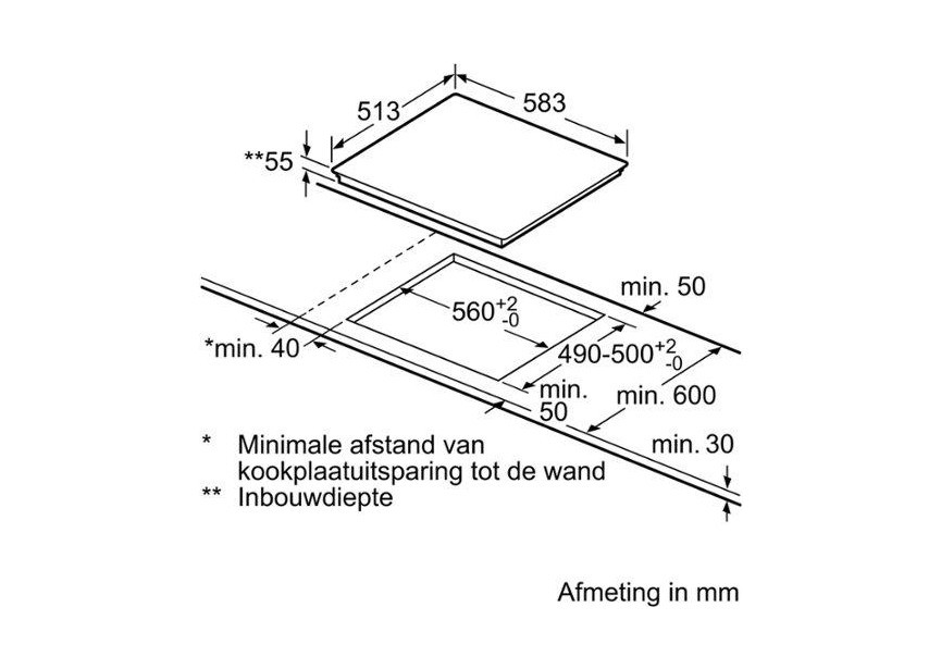 Kookplaat Inbouwmaten