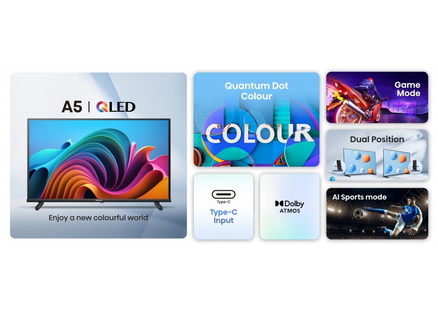 Hisense 40A5QN 40 101 cm Smart Wifi Led tv model 2024