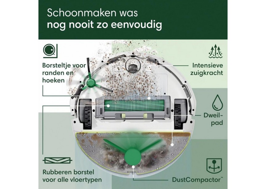 Irobot ROOMBA 205 DustCompactor Combo stofzuigen dweilen Wit
